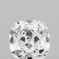 1.59ct Old miner Lab Grown Diamond (Colour E, Clarity VVS2, Uncertified)