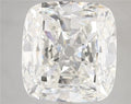 15.04ct Cushion modified Lab Grown Diamond (Colour G, Clarity VS1, IGI Certified)