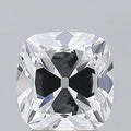 3.02ct Old miner Lab Grown Diamond (Colour E, Clarity VS2, Cut EX, Uncertified)